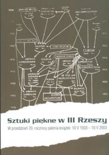 Okładka: Hubert Orłowski - Sztuki piękne w III Rzeszy - Orłowski Hubert (red.)