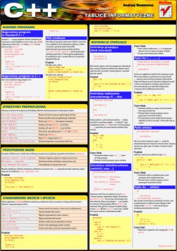 Okładka: Krystyna Kolenik - Tablice informatyczne. C++