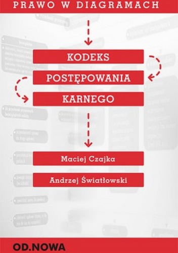 Okładka: Maciej Czajka - Prawo w diagramach. Kodeks postępowania karnego