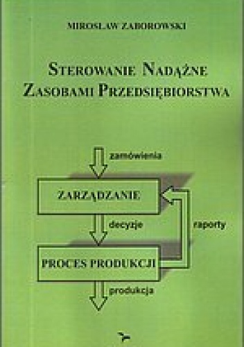 Okładka: Mirosław Zaborowski - Sterowanie nadążne zasobami przedsiębiorstwa ERC.