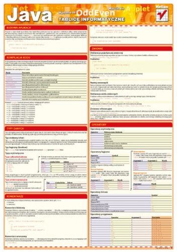 Okładka: Marcin Lis - Tablice informatyczne. Java. Wydanie III