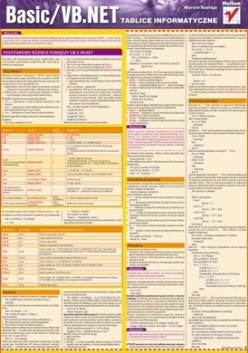 Okładka: Marcin Szeliga - Tablice informatyczne. Basic/VB.NET