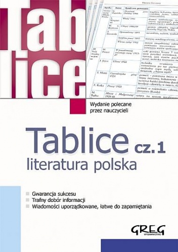 Okładka:  praca zbiorowa - Tablice cz.1 Literatura polska