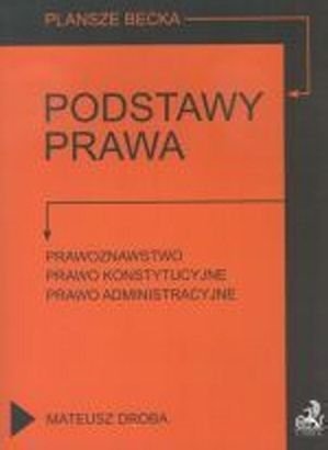 Okładka: Mateusz Droba - Podstawy prawa
