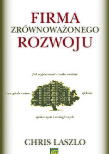Okładka: Chris Laszlo - Firma zrównoważonego rozwoju