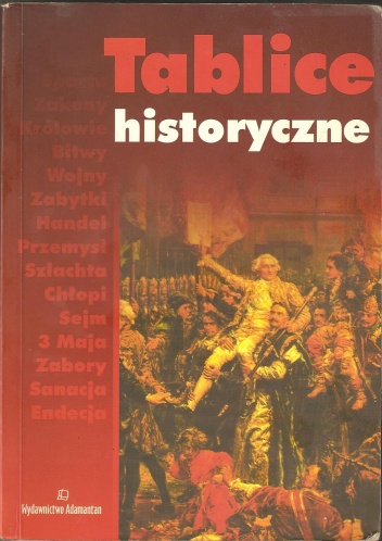 Okładka: Witold Mizerski - Tablice historyczne