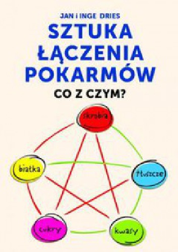 Okładka:  - Sztuka łączenia pokarmów. Co z czym