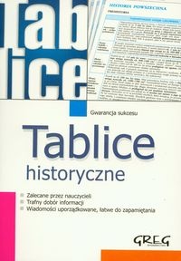 Okładka: Justyna Piekarczyk-Gałkowska - Tablice historyczne