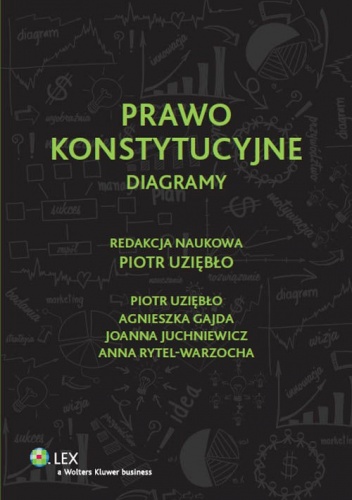 Okładka: Piotr Uziębło - Prawo Konstytucyjne. Diagramy