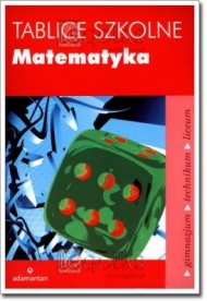 Okładka: Witold Mizerski - Tablice szkolne. Matematyka