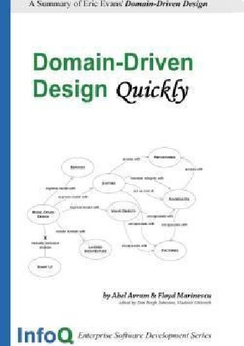 Okładka: Abel Avram - Domain-Driven Design Quickly
