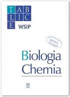 Okładka:  praca zbiorowa - Tablice. Biologia Chemia