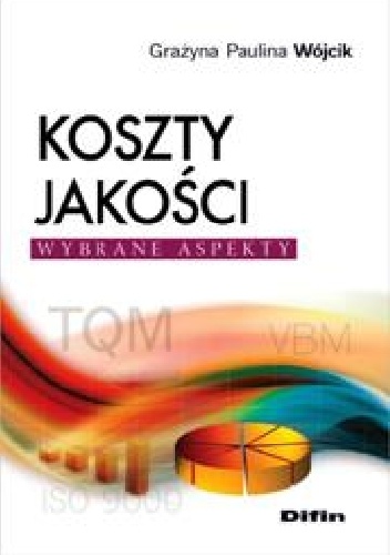 Okładka: Grażyna Paulina Wójcik - Koszty jakości. Wybrane aspekty