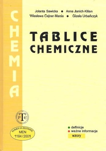 Okładka:  praca zbiorowa - Tablice chemiczne