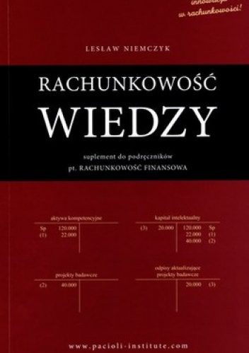 Okładka: Lesław Niemczyk - Rachunkowość wiedzy