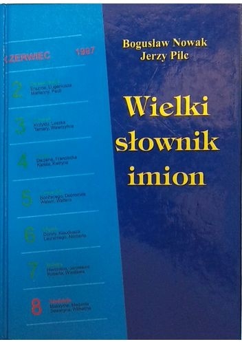 Okładka: Bogusław Nowak - Wielki słownik imion