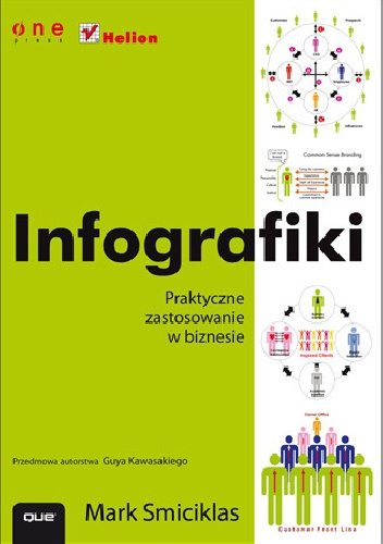 Okładka:  - Infografiki. Praktyczne zastosowanie w biznesie
